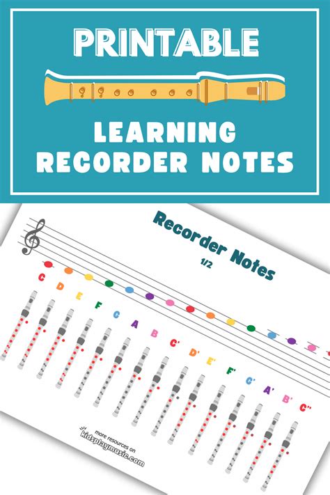 Notes Mr A S Recorder Lessons