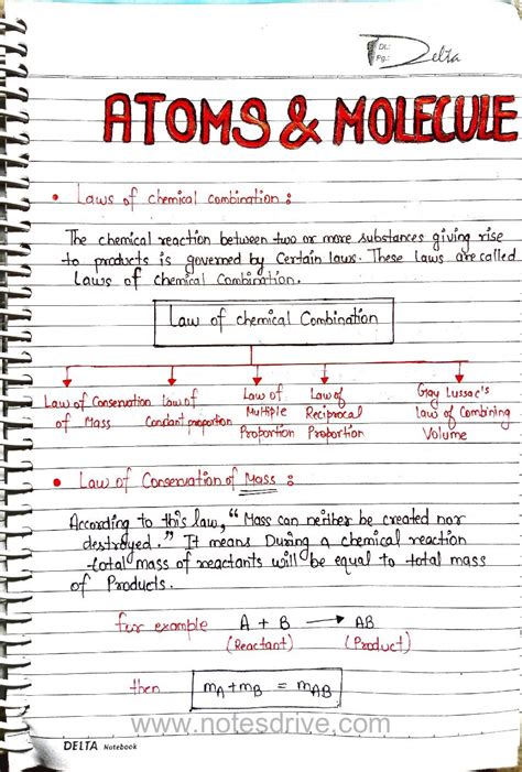 Notes Of Chemistry For Class 9 Chapter 3 Atoms And Molecules Pd