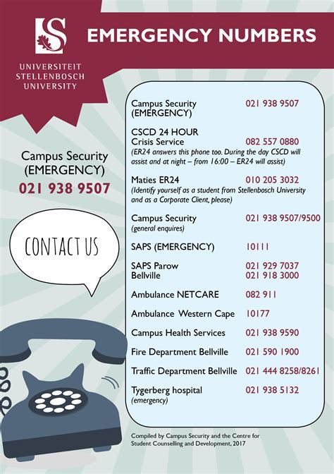 Notices Nooddienste Beskikbaar Vir Studente