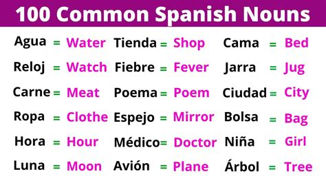 5 Spanish Noun Tips