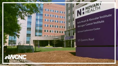 Novant Health Abandons Deal To Buy Nc Hospitals Charlotte Business