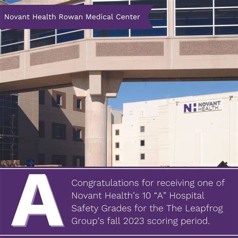 Novant Health Rowan Scores A On Leapfrog Grades