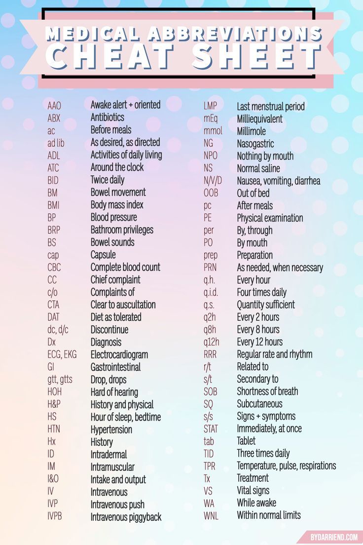 Nursing Abbreviations Cheat Sheet Nursingstudents Nur Vrogue Co