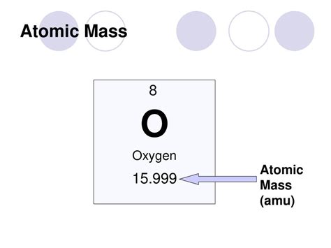 Atomic Mass Definition