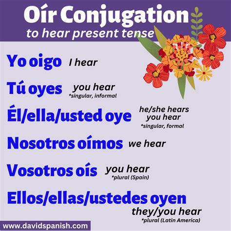 O R Conjugation How To Conjugate To Hear In Spanish