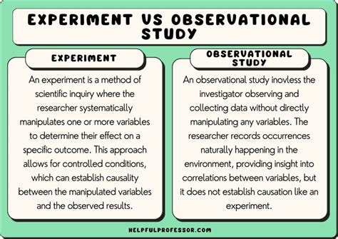 Observational Study Vs Designed Experiment Median Rhomboid Glossitis