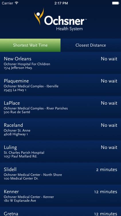 Ochsner Medical Center Er Wait Times New Orleans La