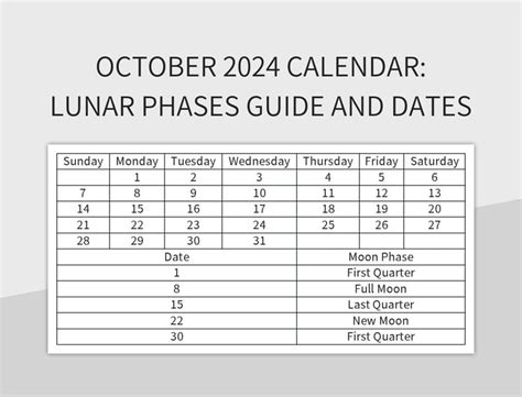 October 2024 Calendar Lunar Phases And Phases Agata Ariella