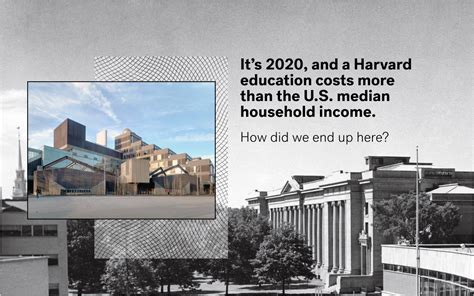 Of Varying Value Harvard S Tuition Over Time Harvard Open Data Project