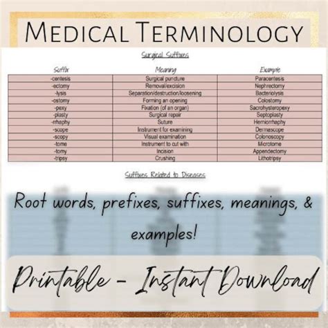Ology Medical Term