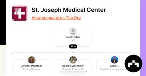 Olympia Medical Center Org Chart Teams Culture Jobs The Org