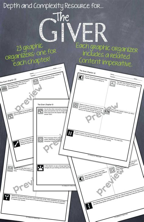 One Of The Best Books For Depth And Complexity The Giver Writing