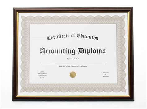 Online Certificate Programmes In Accounting Flexibility And Excellence