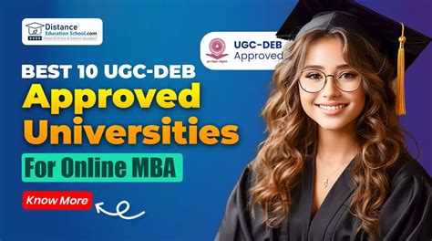 Online Ma Degree In India Top Ugc Deb Approved Universities In 2025