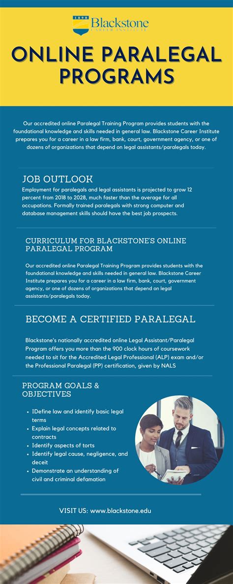 Online Paralegal Programs