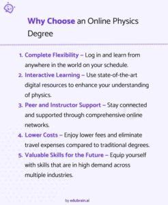 Online Physics Degree Programs