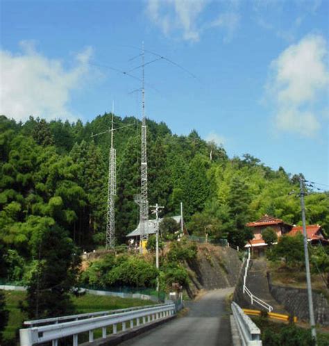 Operating Mobile Hf Working Dx On The 80M Band