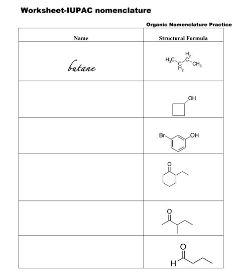 Organic Nomenclature Practice Worksheets Library