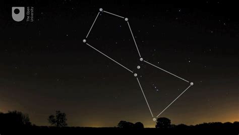 Orion The Big Dipper The North Star And Cassiopeia Britannica