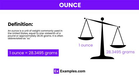 Ounce Formula Usages Applications