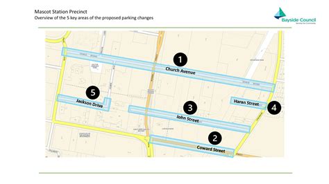 Overview Of The 5 Key Areas Improving Parking In Mascot Precinct