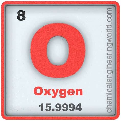 Oxygen Atomic Mass Archives Chemical Engineering World