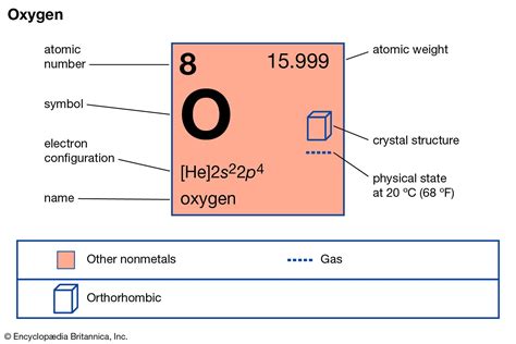 Oxygen Atomic Mass Westfilm