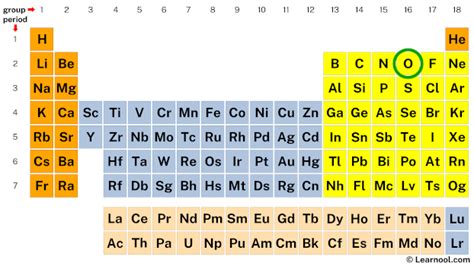 Oxygen Valence Electrons Learnool