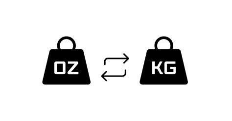 Oz To Kg Ounce To Kilogram Converter Fullequations