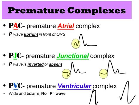Pac Abbreviation Medical
