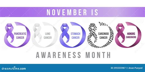 Pancreatic Cancer Awareness Month In November It Is A Disease In Which