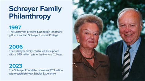 Parents Families Schreyer Honors College Shc At Penn State University