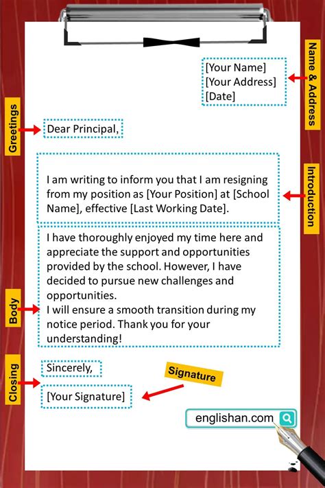 Parts of a Letter Explained