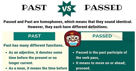 Passed Vs Past What S The Difference