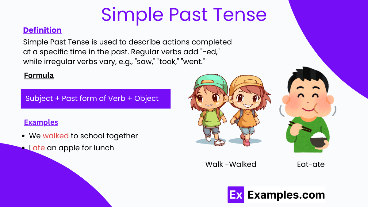 Past Tense Explanation And Examples