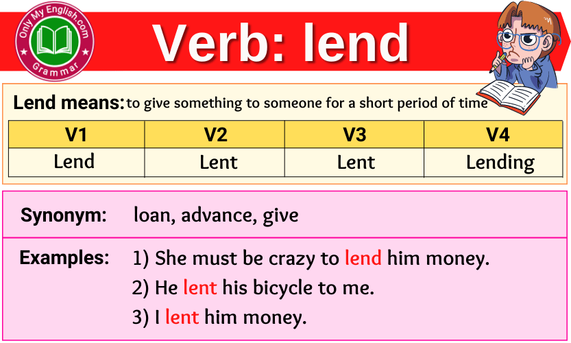 Lend Past Tense