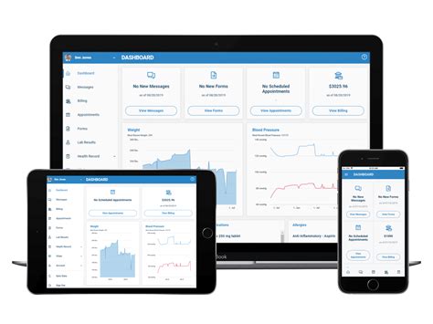 Patient Portal Mymedicallocker Isalus Healthcare