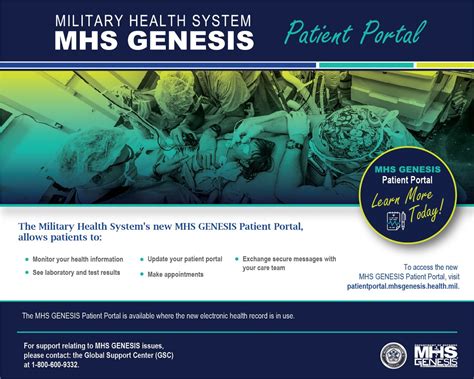 Patients Can Take Steps Now To Prepare For Mhs Genesis Go Live
