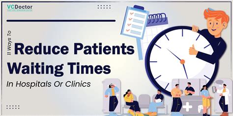 Patients Waiting Time Can Be Reduce In Hospitals