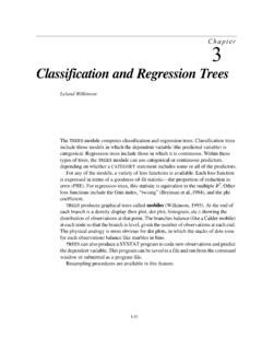 Pdf Classification And Regression Treescda Psych Uiuc Edu