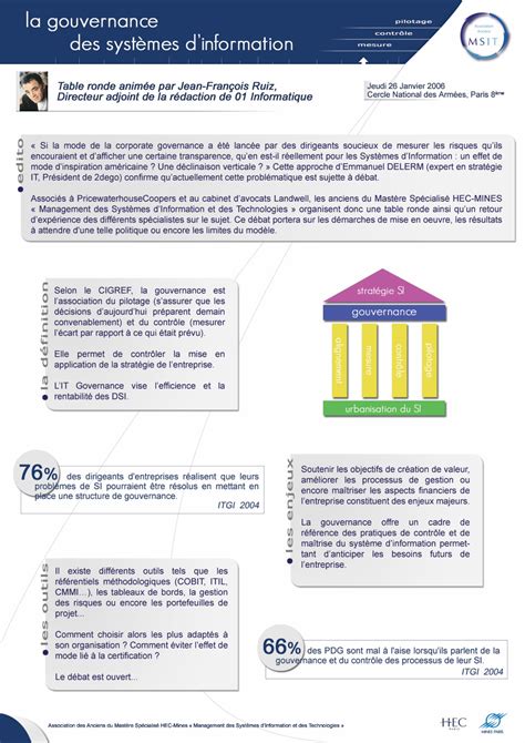 Pdf Intranet Msit Orgintranet Msit Org Debats 2006 Documents It