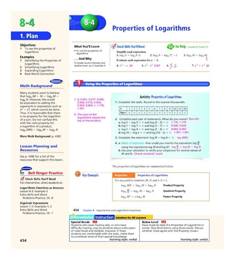 Pdf Logarithms And Their Properties Dokumen Tips