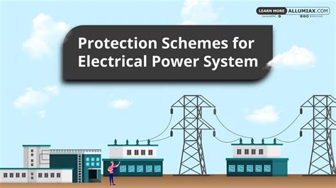 Pdf Safety Devices For Power System