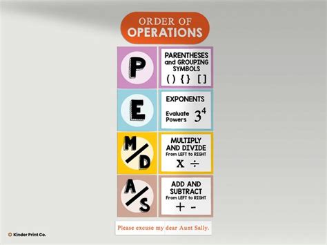 Pemdas Poster Project
