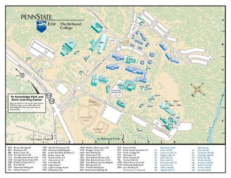 5 Tips Penn State Erie