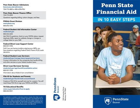 Penn State Financial Aid Options