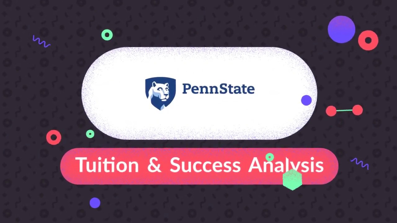 Pennsylvania State University Tuition Admissions News More Youtube