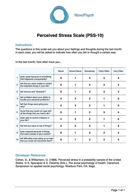 Perceived Stress Scale