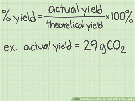 Percent Yield Equation Explained