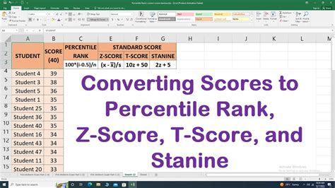Percentile Rank Z Score T Score And Stanine Youtube